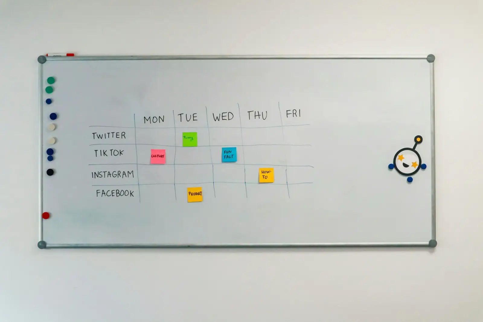 Weekly content plan drawn on a whiteboard with coloured sticky notes